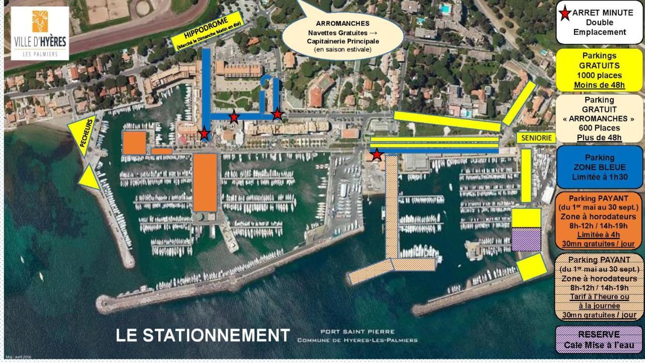 La Gavine Vue Apartment Hyères
